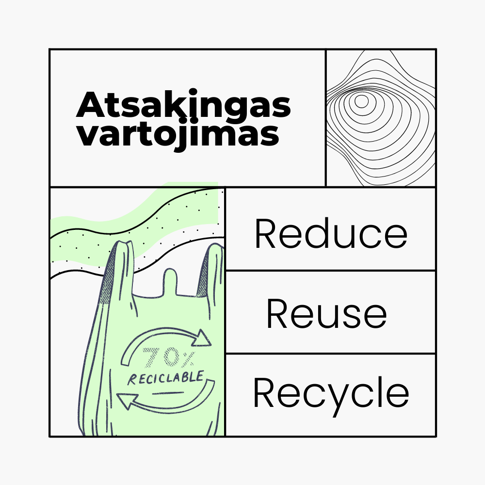Kaip tapti atsakingesniu vartotoju?